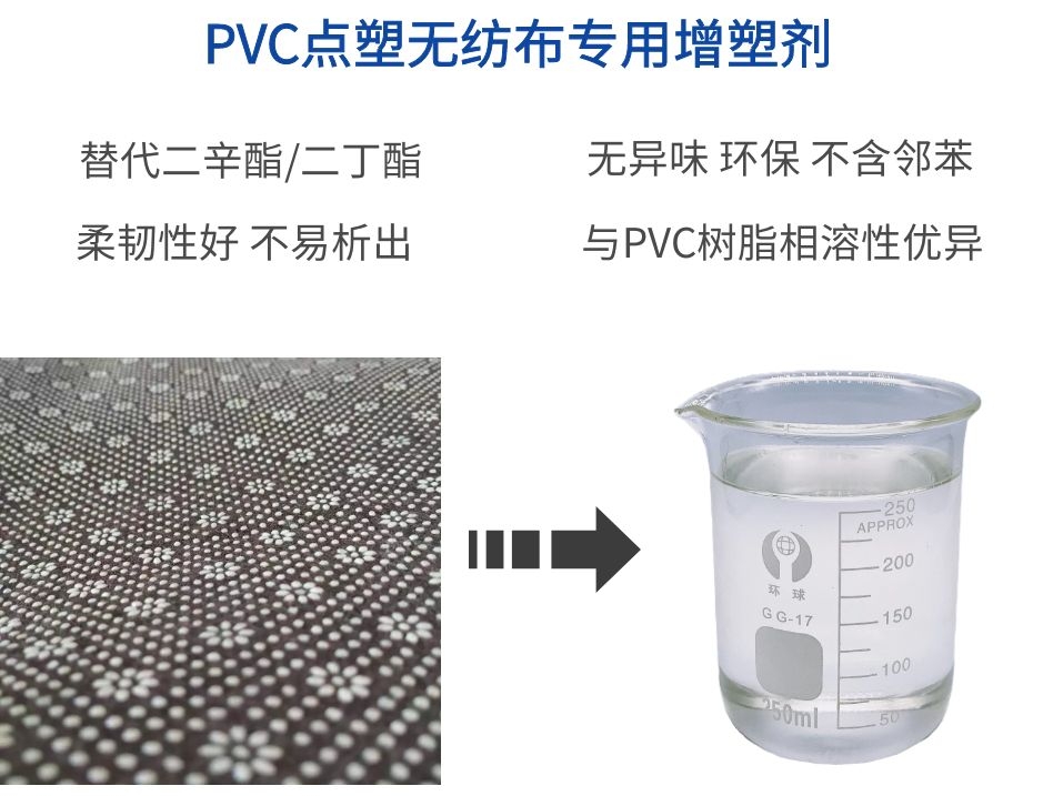 PVC點塑布增塑劑.jpg